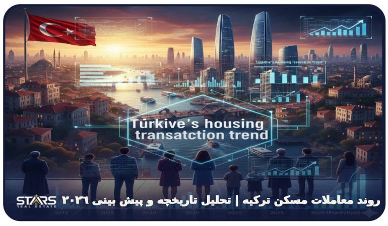 روند معاملات مسکن ترکیه