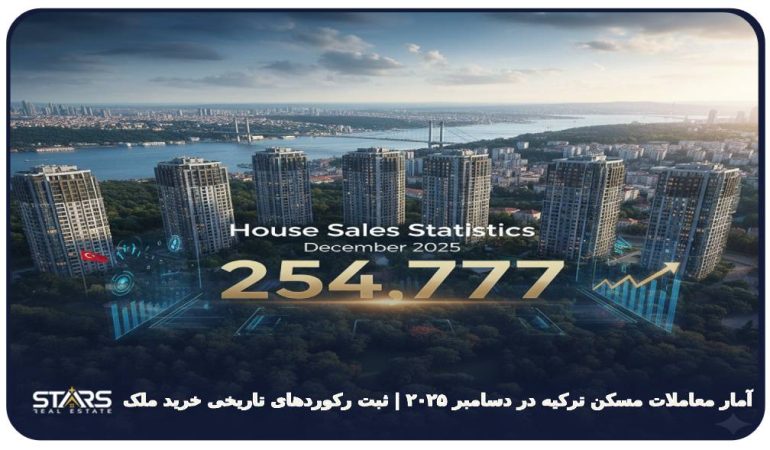 آمار معاملات مسکن ترکیه در دسامبر ۲۰۲۵
