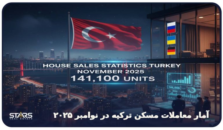 آمار معاملات مسکن ترکیه در نوامبر ۲۰۲۵