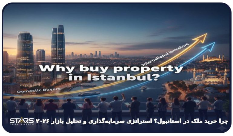 چرا خرید ملک در استانبول؟